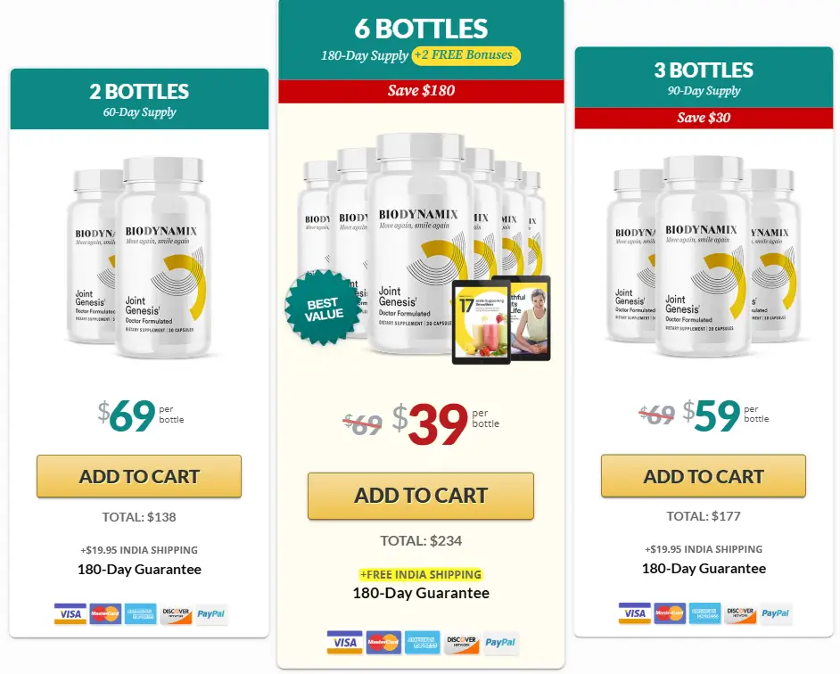 Joint Genesis-Pricing-Options
